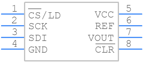 LTC2640CTS8-LZ10#TRMPBF - Analog Devices - PCB symbol