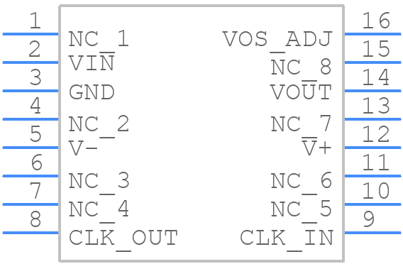 LTC1065CSW#PBF - Analog Devices - PCB symbol