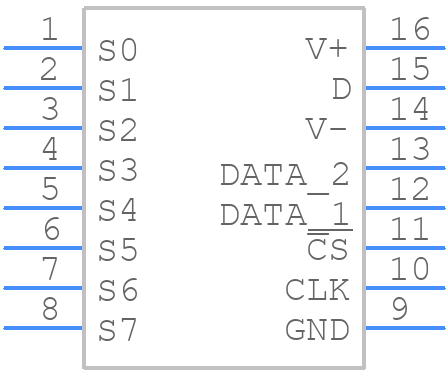 LTC1390CS#PBF - Analog Devices - PCB symbol