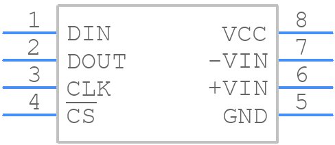 LTC1392CS8#PBF - Analog Devices - PCB symbol