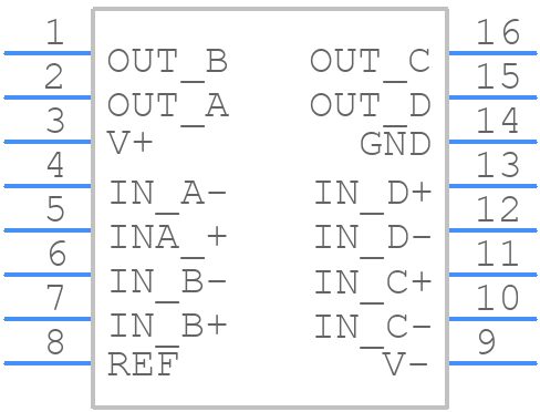 LTC1443IS#PBF - Analog Devices - PCB symbol