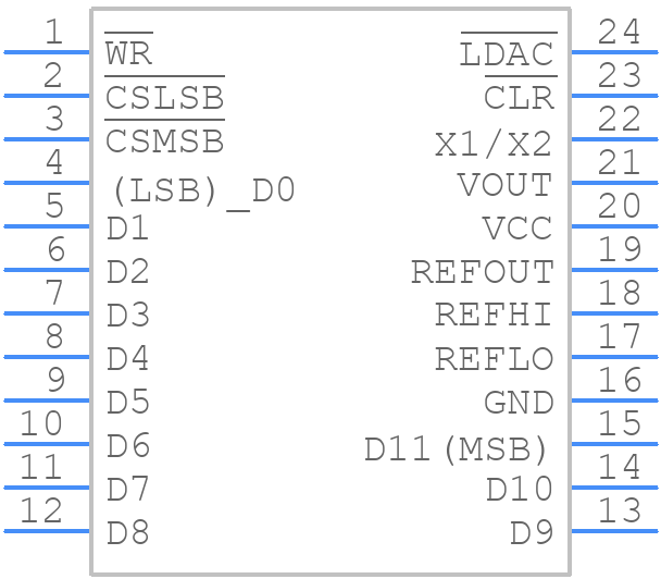 LTC1450CG#PBF - Analog Devices - PCB symbol