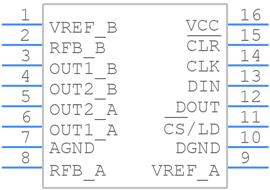 LTC1590CS#PBF - Analog Devices - PCB symbol