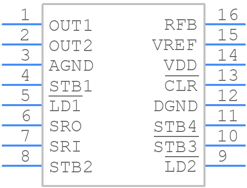 LTC1596-1ACSW#PBF - Analog Devices - PCB symbol