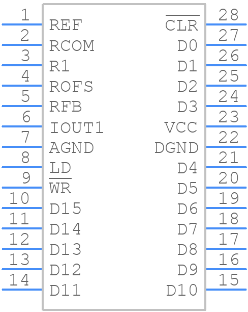 LTC1597-1ACG#PBF - Analog Devices - PCB symbol