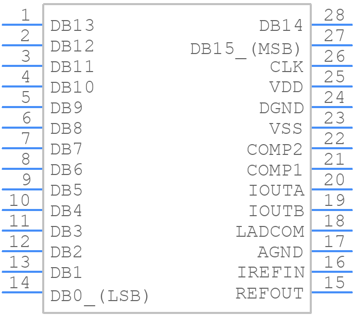 LTC1668IG#PBF - Analog Devices - PCB symbol