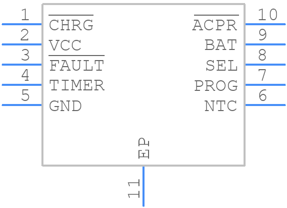 LTC1733EMSE#PBF - Analog Devices - PCB symbol