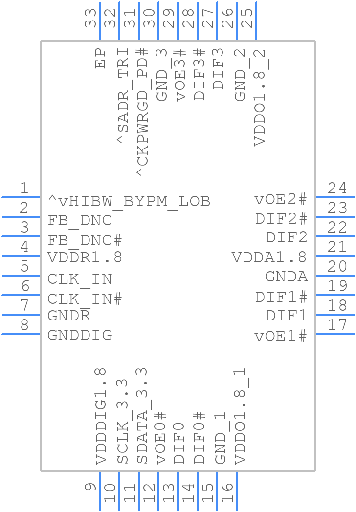 9DBV0431AKILFT - Renesas Electronics - PCB symbol