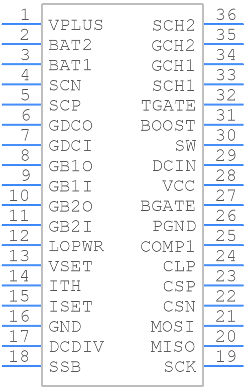 LTC1960CG#PBF - Analog Devices - PCB symbol