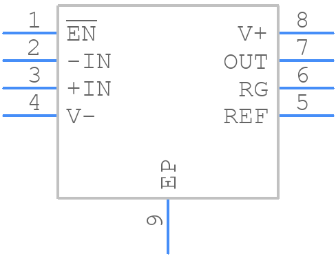 LTC2053IDD#PBF - Analog Devices - PCB symbol