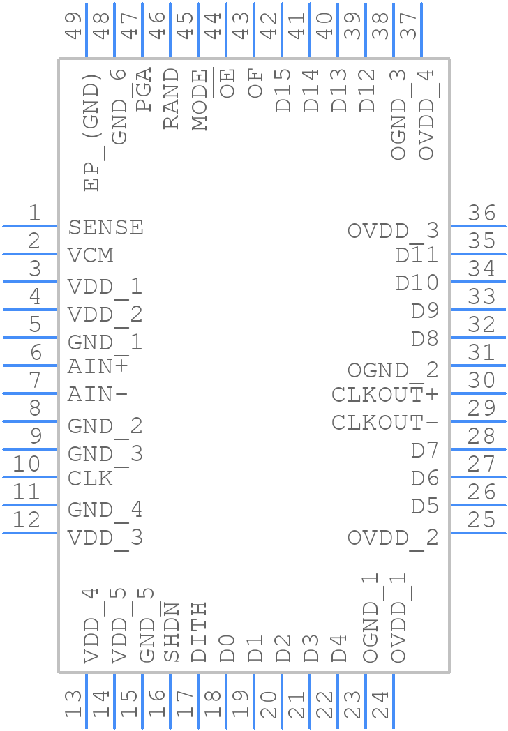 LTC2202CUK#PBF - Analog Devices - PCB symbol