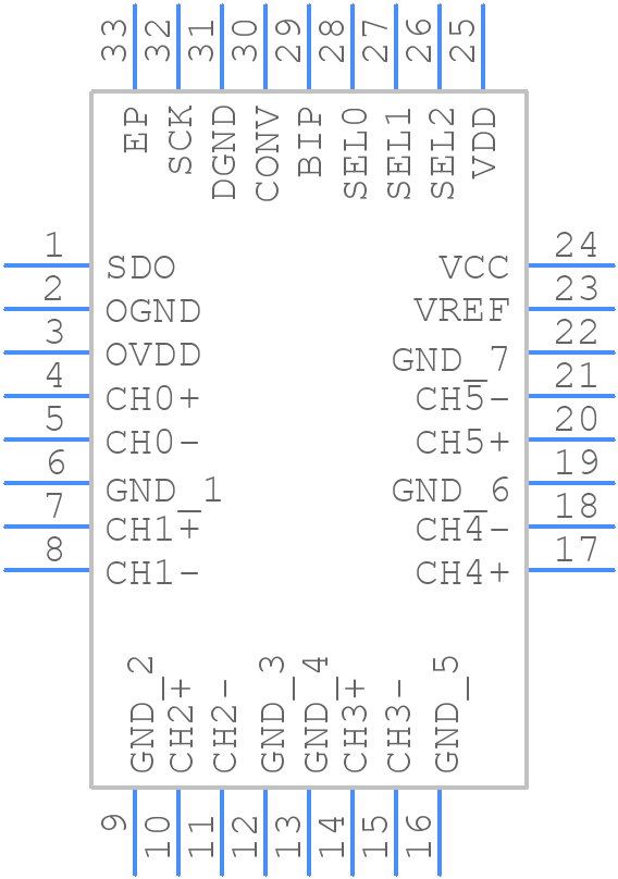 LTC2351IUH-14#PBF - Analog Devices - PCB symbol