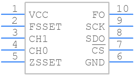 LTC2402IMS#PBF - Analog Devices - PCB symbol