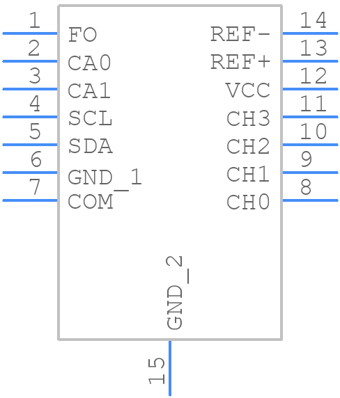 LTC2493IDE#PBF - Analog Devices - PCB symbol