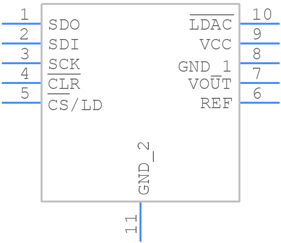 LTC2601CDD#PBF - Analog Devices - PCB symbol