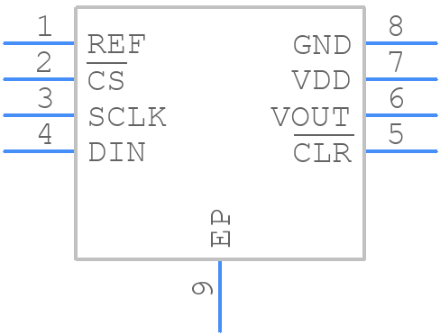 LTC2641IDD-16#PBF - Analog Devices - PCB symbol