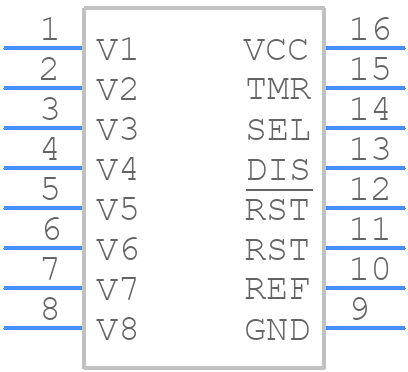 LTC2910IGN#PBF - Analog Devices - PCB symbol