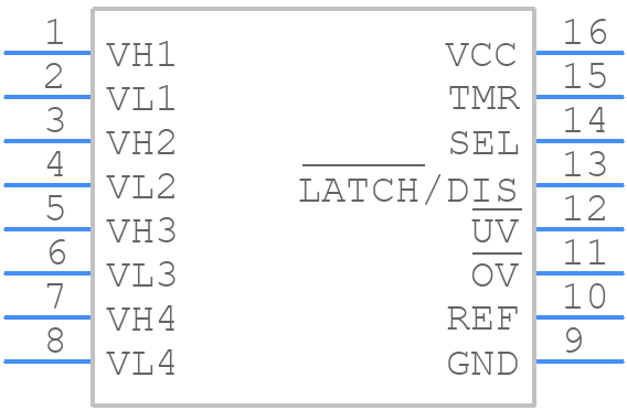 LTC2914CGN-1#PBF - Analog Devices - PCB symbol