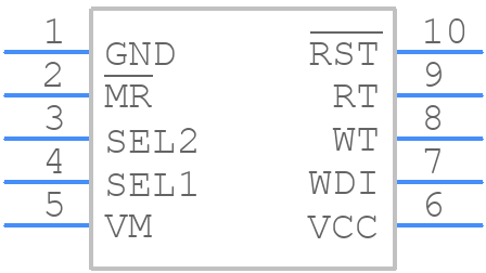 LTC2918IMS-B1#PBF - Analog Devices - PCB symbol