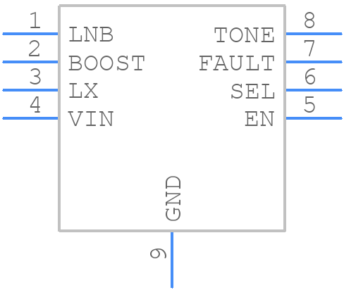 RT5047BFGSP - RICHTEK - PCB symbol