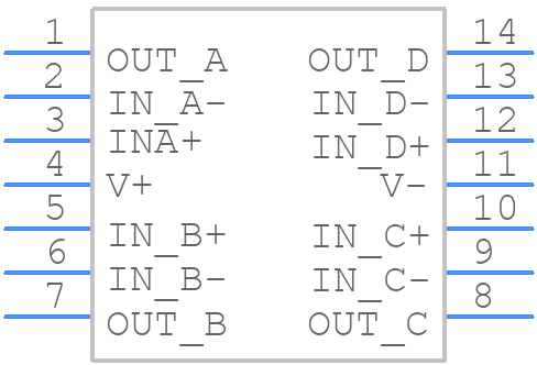 LMP2234AMTE - Texas Instruments - PCB symbol