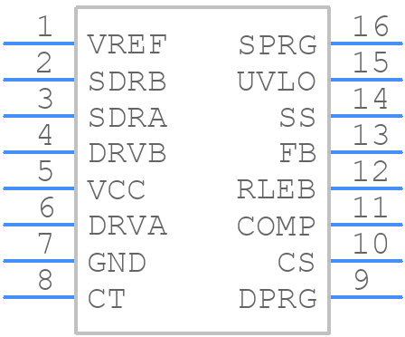 LTC3723EGN-1#PBF - Analog Devices - PCB symbol