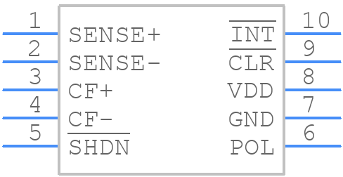 LTC4150IMS#PBF - Analog Devices - PCB symbol