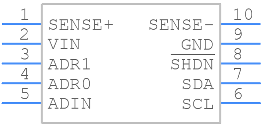 LTC4151IMS#PBF - Analog Devices - PCB symbol