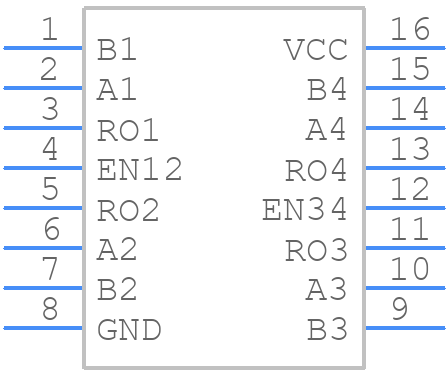 LTC489CSW#PBF - Analog Devices - PCB symbol