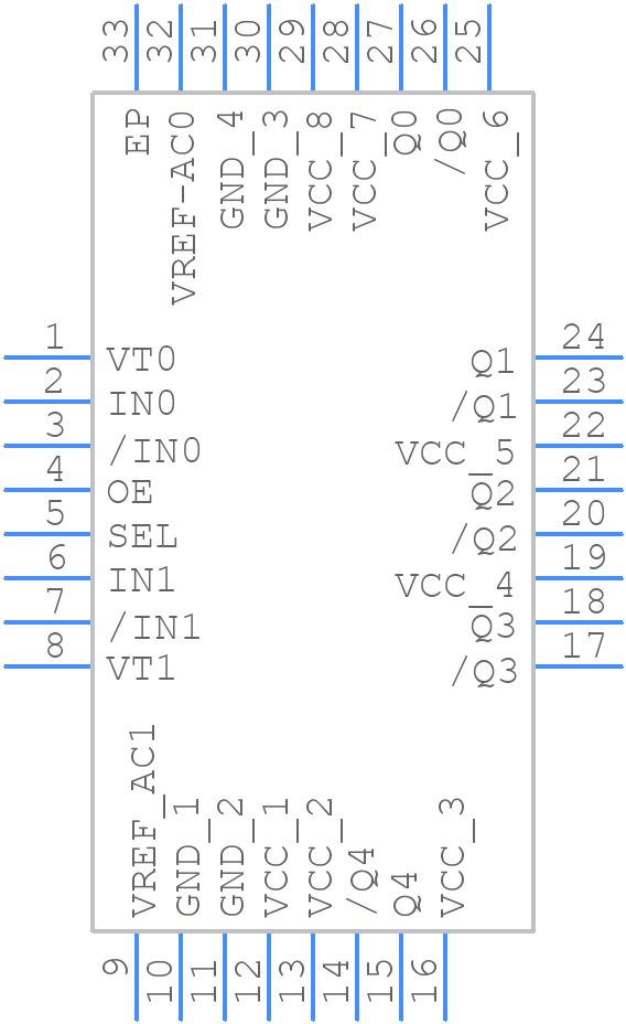 SY89847UMG - Microchip - PCB symbol