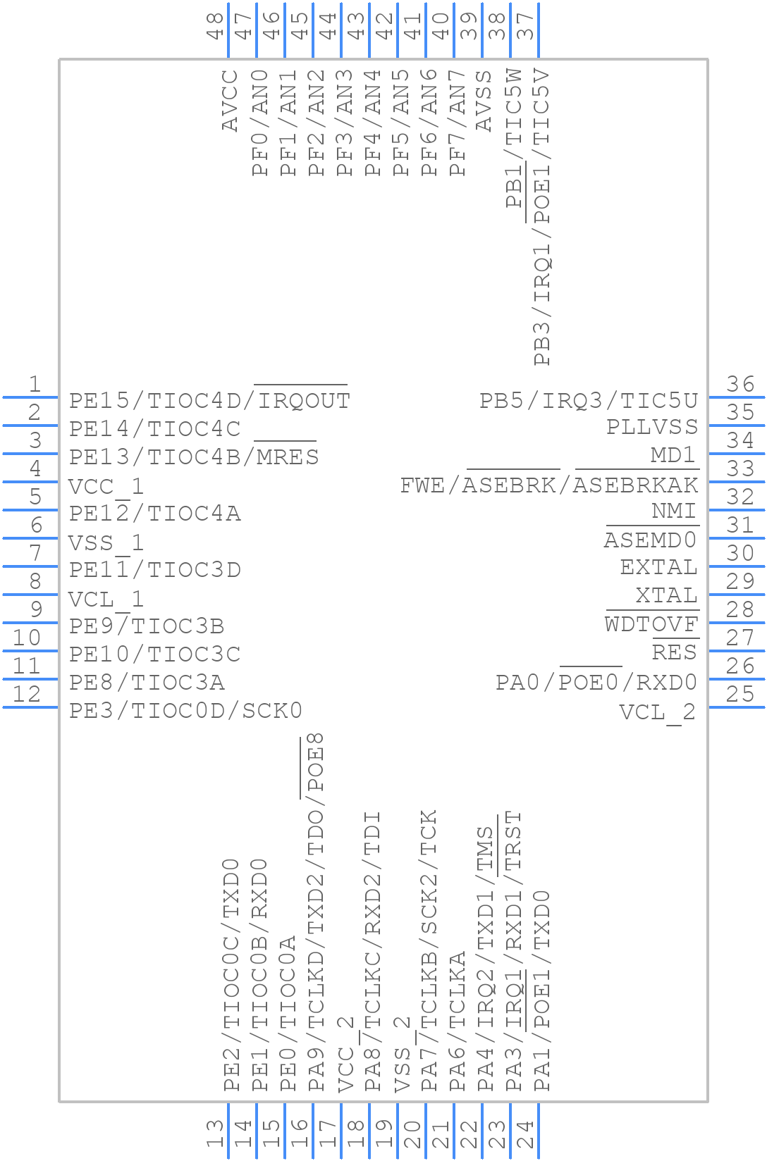 DF71242N50FPV#Z1 - Renesas Electronics - PCB symbol