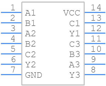 DM54LS11J/883 - Texas Instruments - PCB symbol