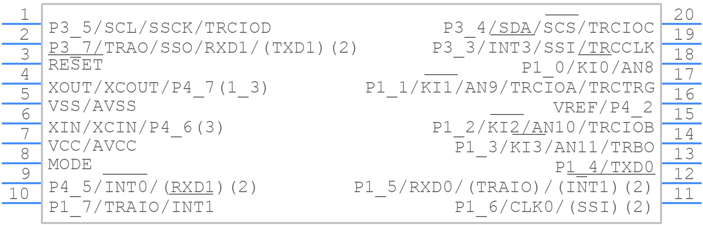 R5F21284SDSP#U0 - Renesas Electronics - PCB symbol