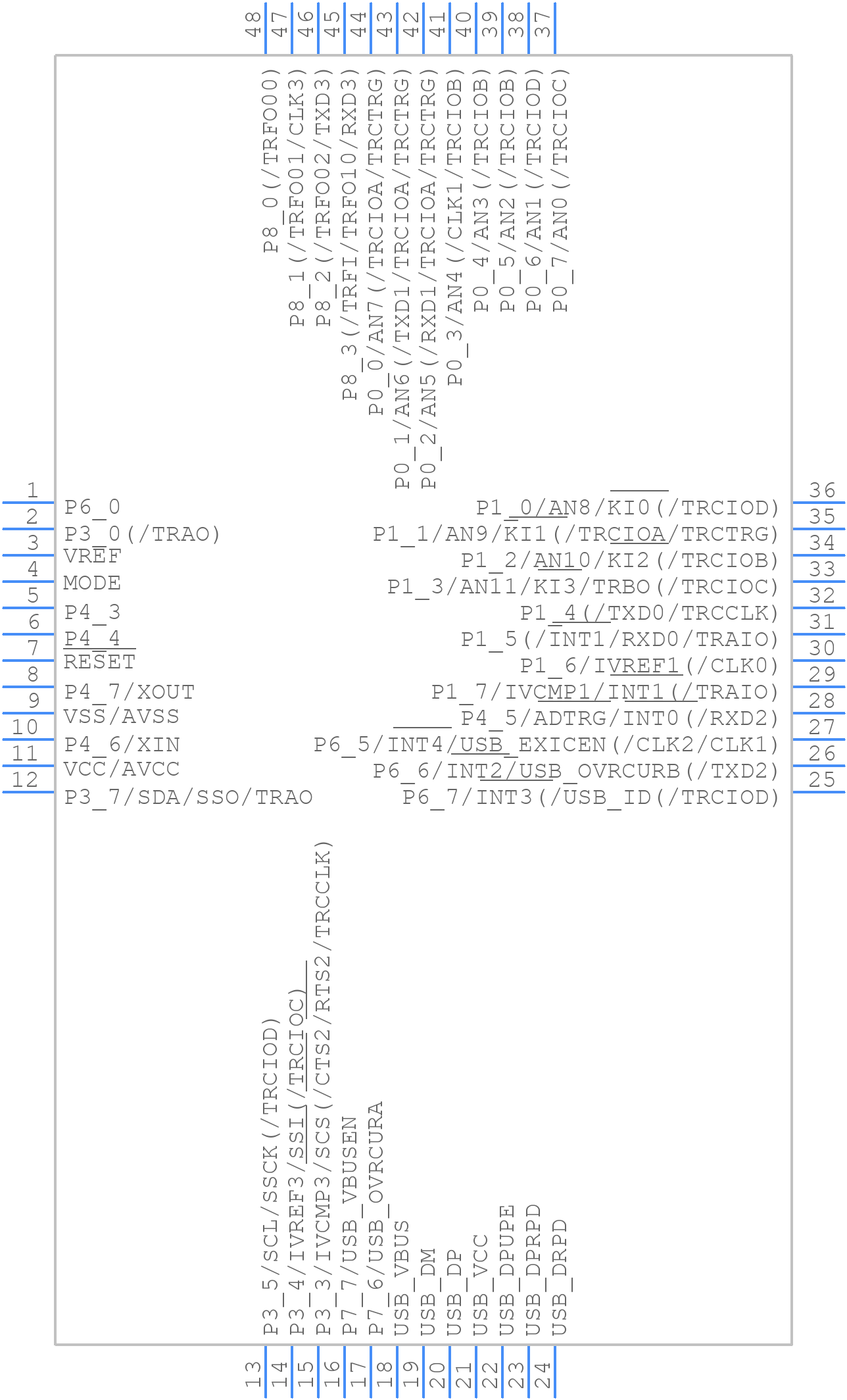 R5F2134CKDFP#V0 - Renesas Electronics - PCB symbol