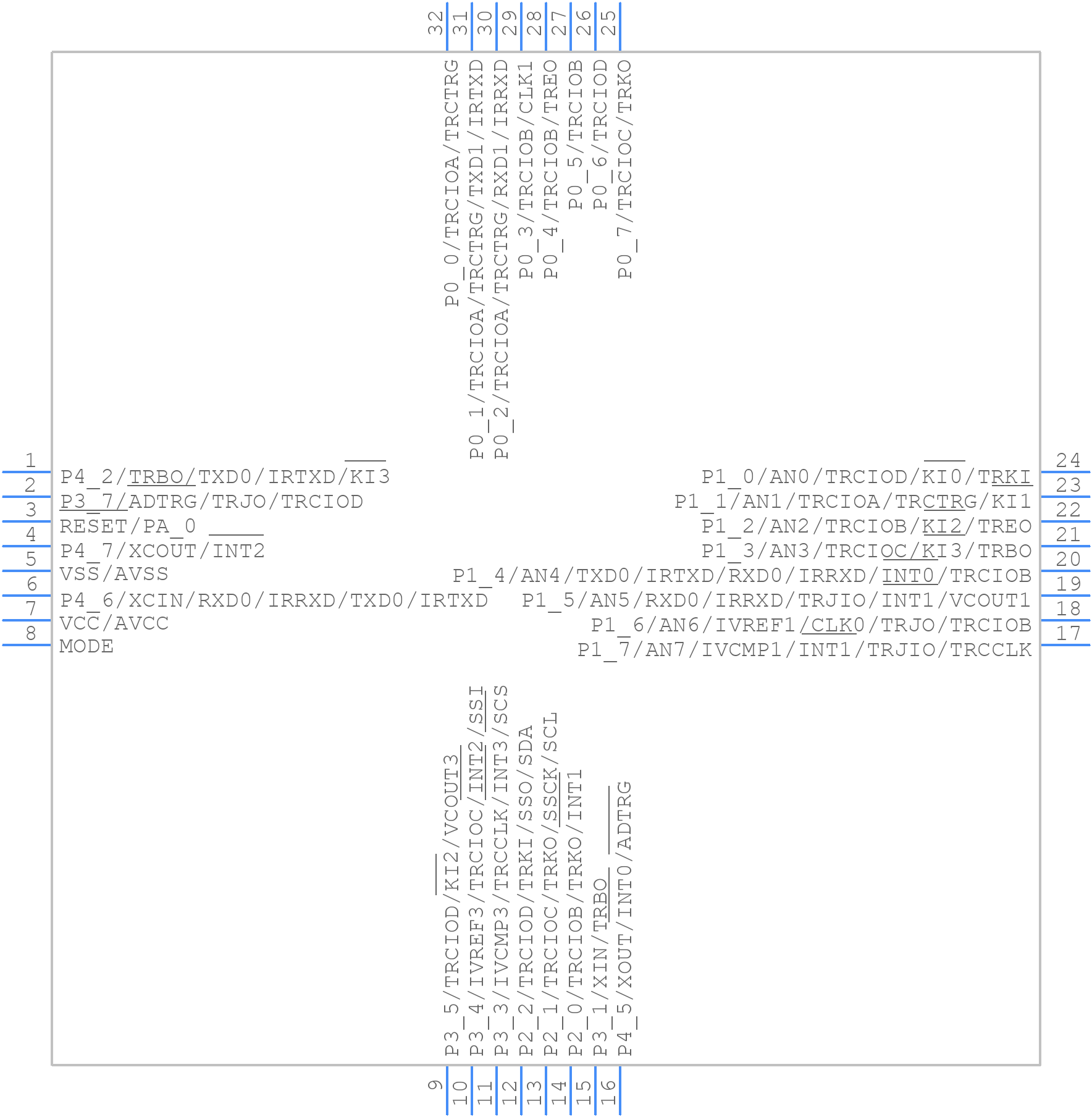 R5F2M134BNFP#V0 - Renesas Electronics - PCB symbol