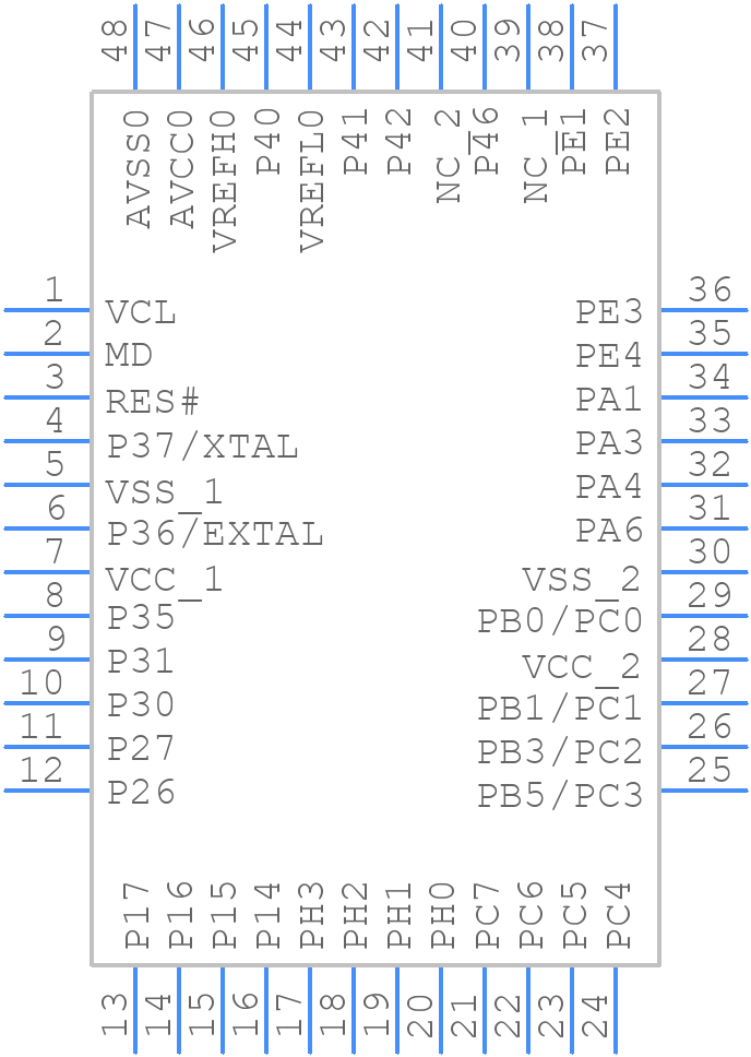 R5F52205BDFL#V0 - Renesas Electronics - PCB symbol