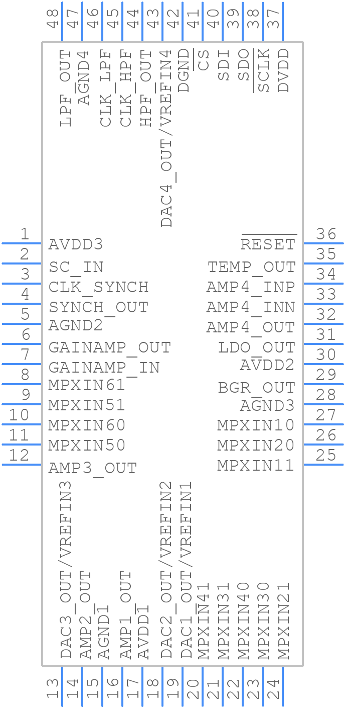 RAA730500DFP - Renesas Electronics - PCB symbol