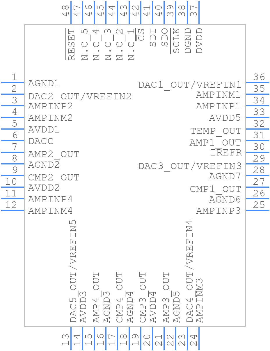 RAA730502DFP - Renesas Electronics - PCB symbol