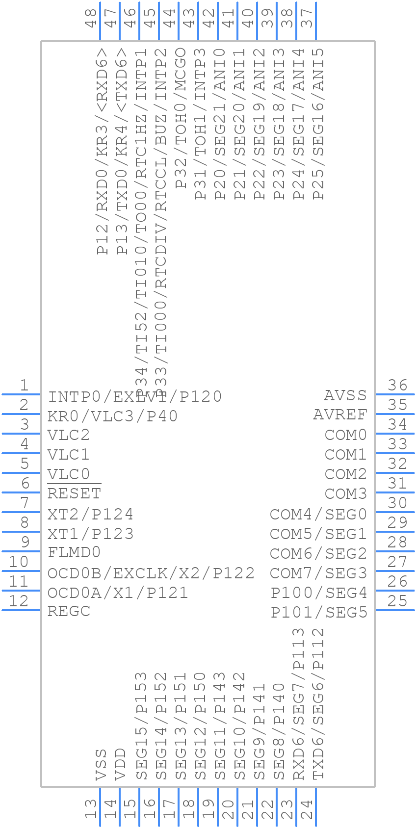 UPD78F0413GA-GAM-AX - Renesas Electronics - PCB symbol
