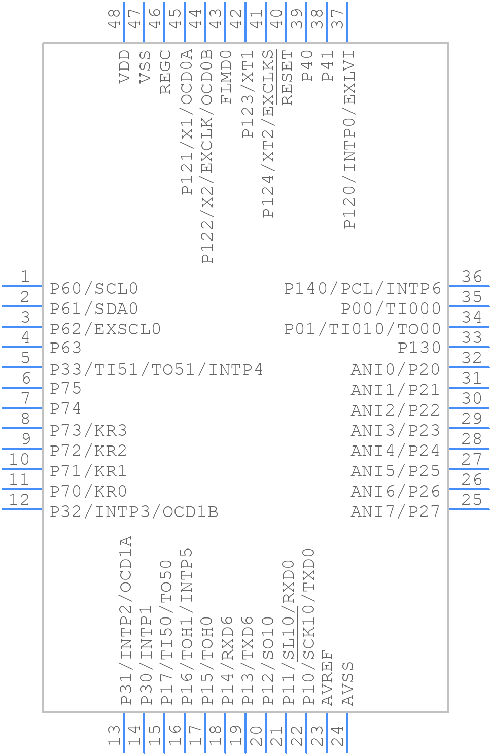 UPD78F0513AGA(S)-GAM-AX - Renesas Electronics - PCB symbol