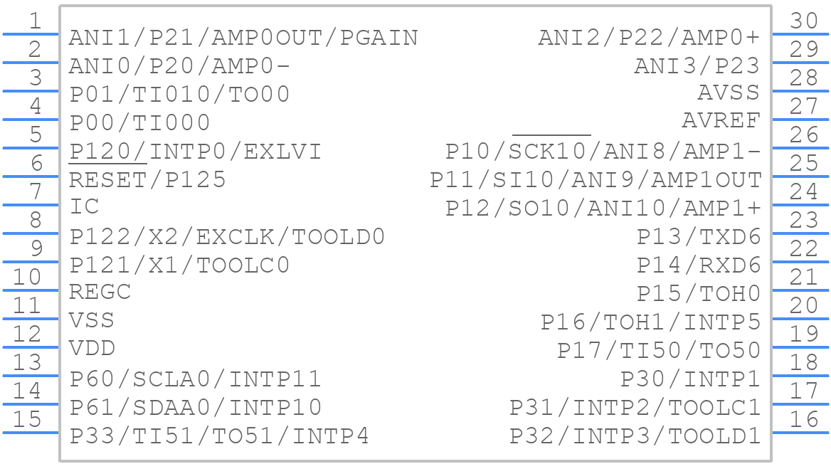 UPD78F0572MC-CAB-AX - Renesas Electronics - PCB symbol