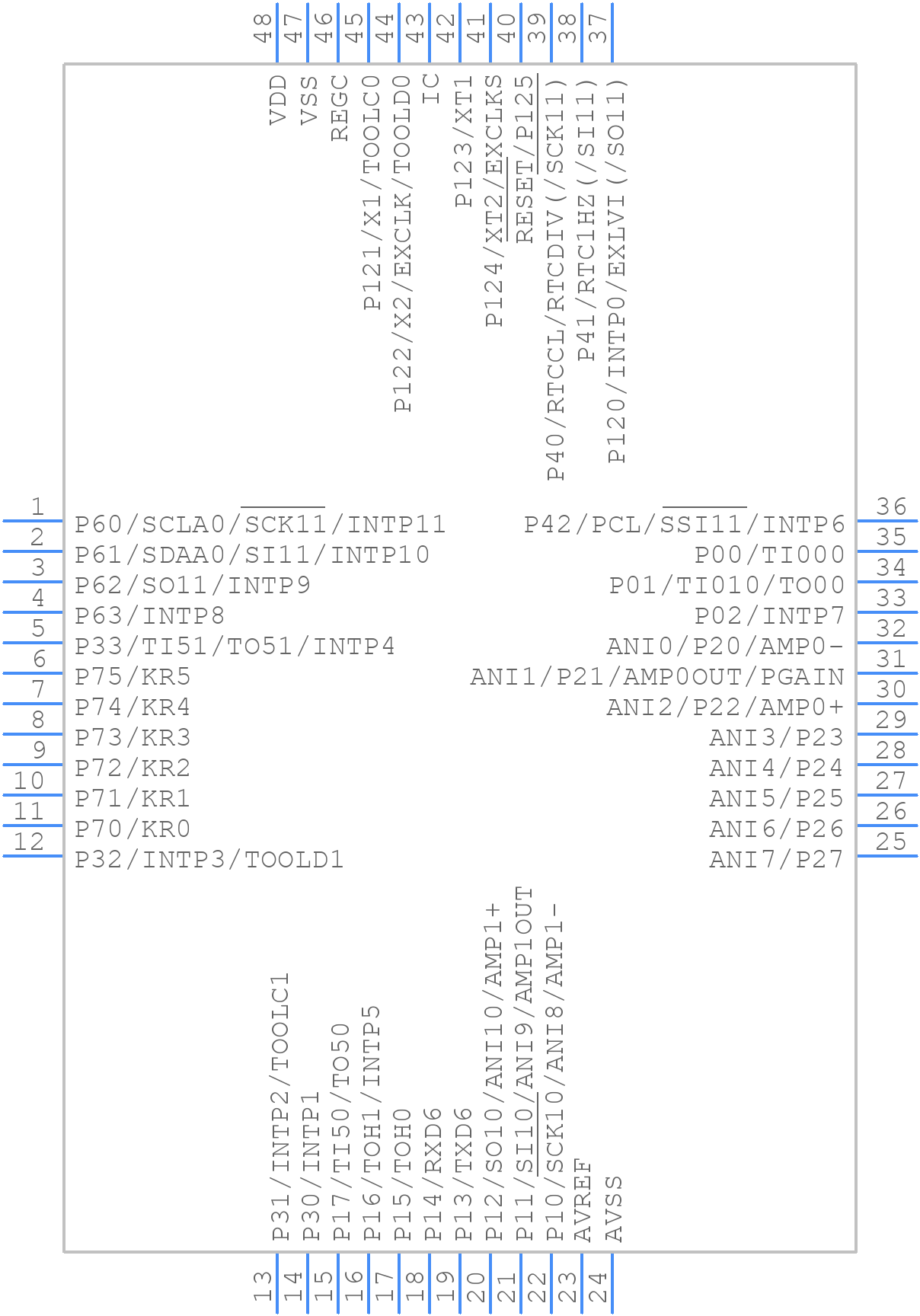 UPD78F0581GA-GAM-AX - Renesas Electronics - PCB symbol