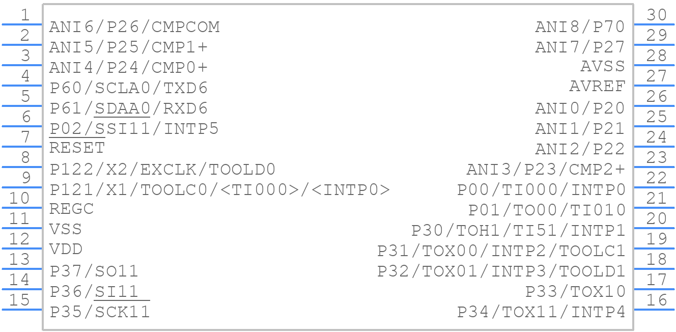 UPD78F0865MCA-CAB-G - Renesas Electronics - PCB symbol