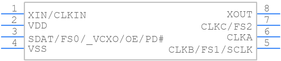 CY22801KFXI - Infineon - PCB symbol