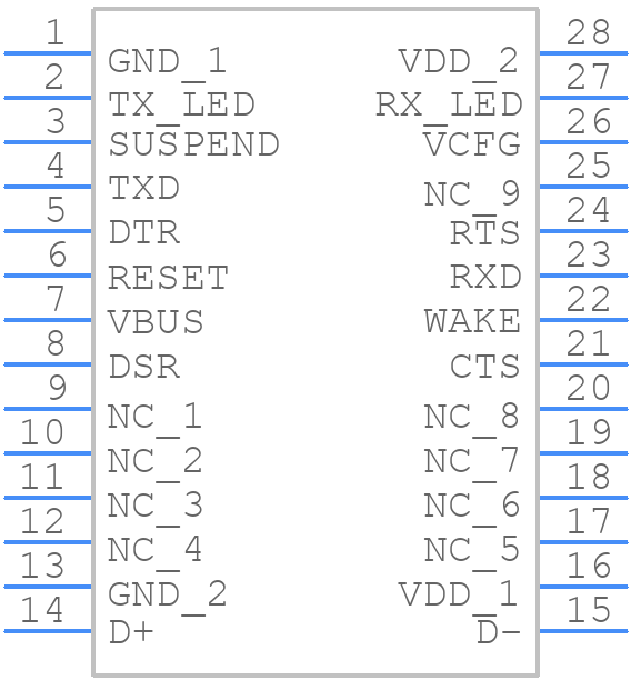 CY7C64225-28PVXC - Infineon - PCB symbol