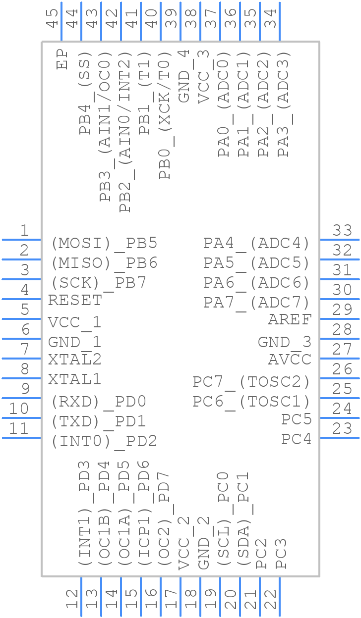 ATMEGA8535-16MU - Microchip - PCB symbol