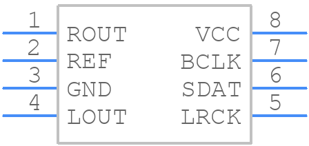 BU9480F-E2 - ROHM Semiconductor - PCB symbol