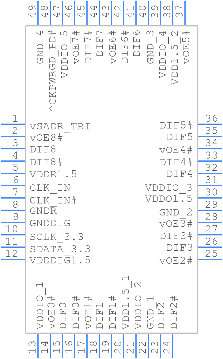 9DBU0941AKILFT - Renesas Electronics - PCB symbol