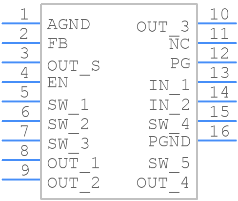 MPM3833CGRH-Z - Monolithic Power Systems (MPS) - PCB symbol