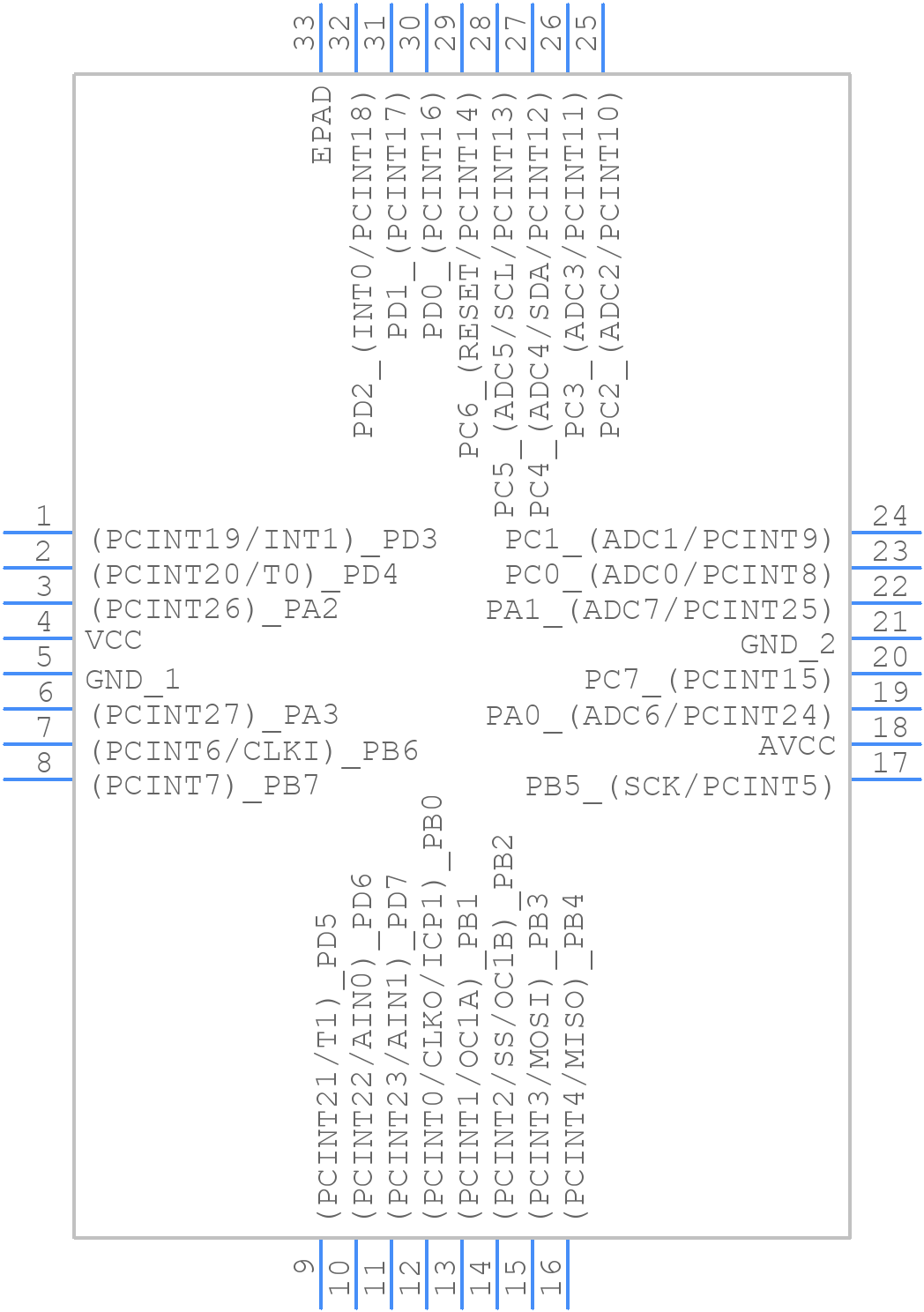 ATTINY88-MU - Microchip - PCB symbol
